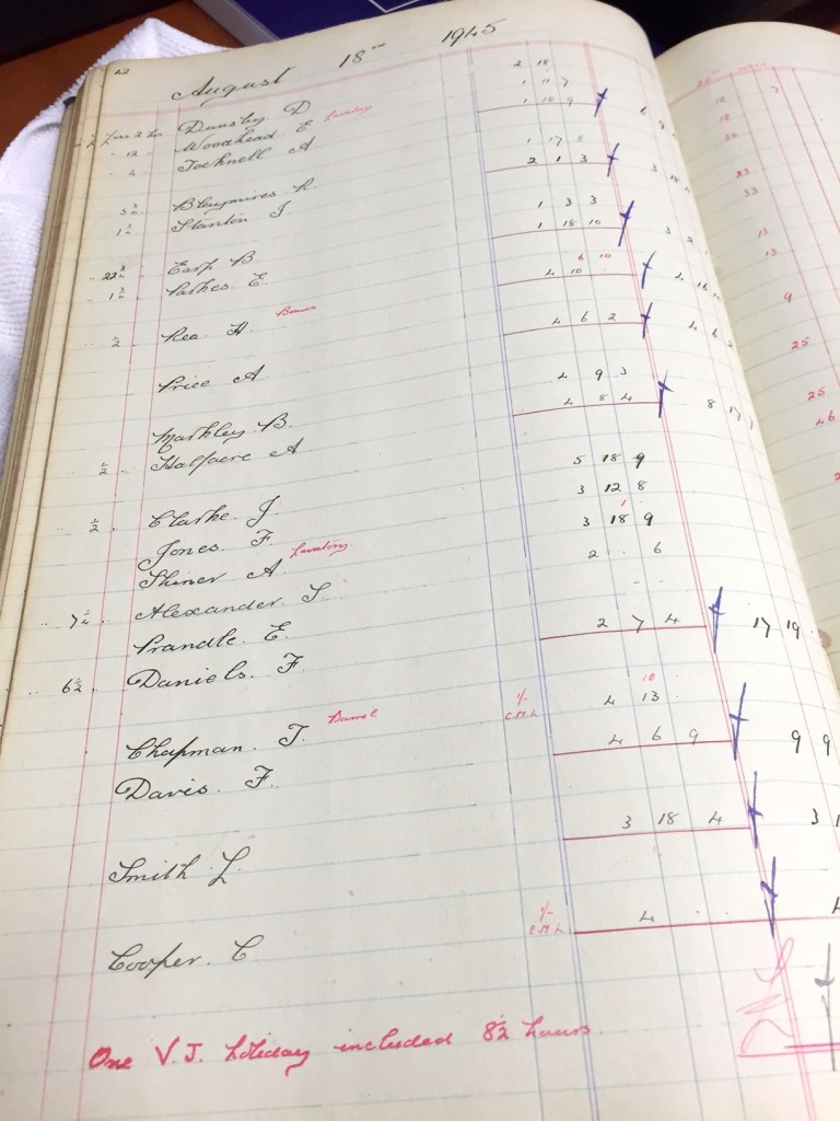 Page from Newman Brothers' ledger, week beginning 18th  August 1945. At the bottom in red, is the writing 'one day’s pay for VJ day, 8½ hours'.