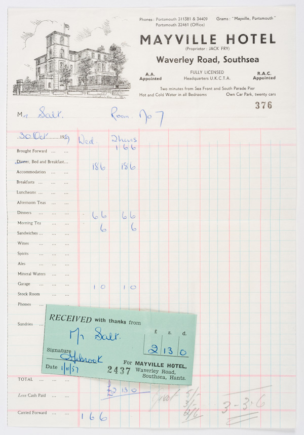 Mr Salt's Expenses from Mayville Hotel